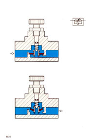 Site Disabled - FreeServers